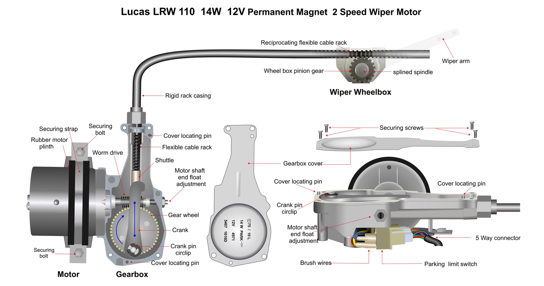 Windscreen wiper motor